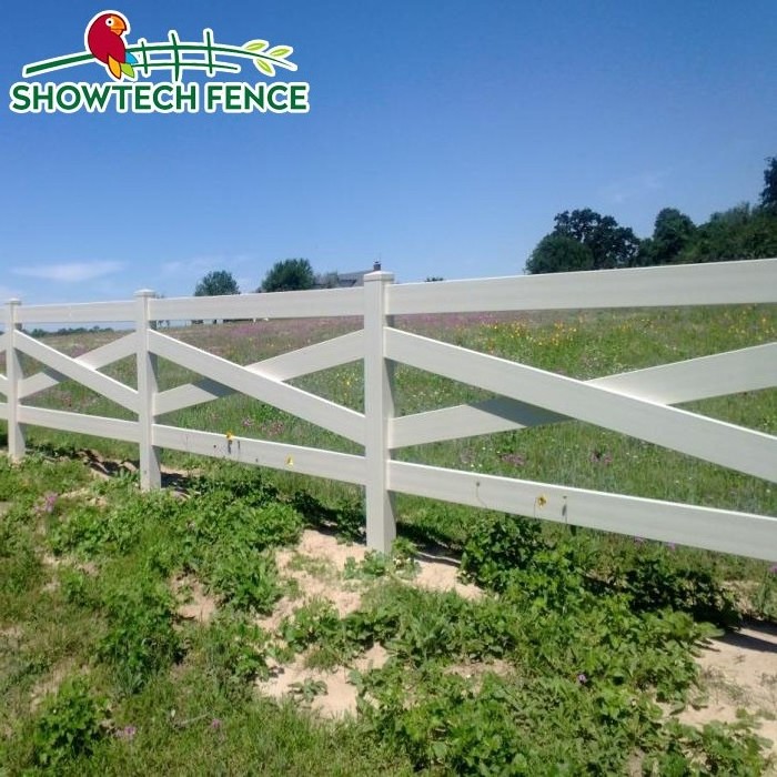 poultry farm fence, cattle livestock farm fence panel