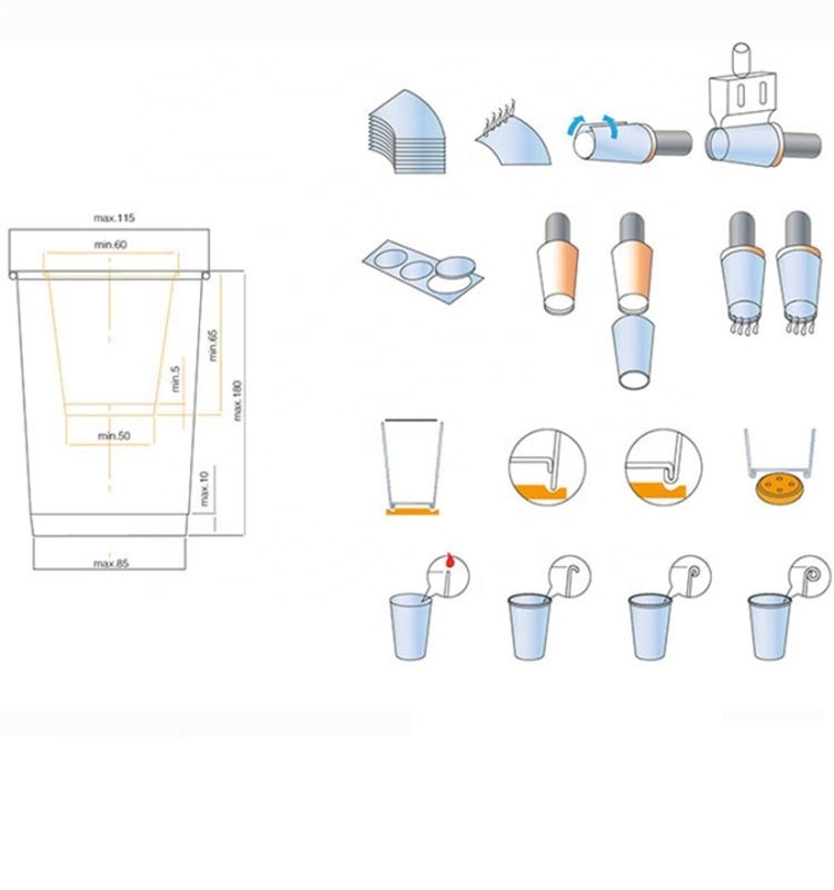 Hot selling Forming Fully Automatic Disposable Paper Cup Machine  Forming Paper Plate Coffee Tea Paper Cup Making Machine