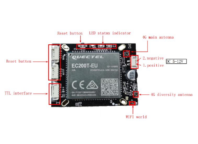 OEM/ODM Qualcomm 4g module routing module/European market Embedded IoT module Router wireless module