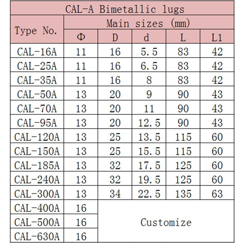 Zhuojiya manufacture Products Copper Connecting Terminals Bimetallic Cable Lug