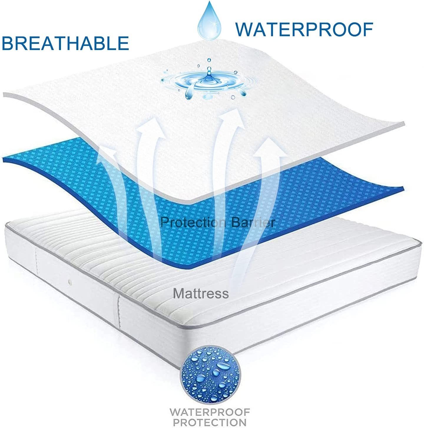 mattress cover waterproof Waterproof mattress pad memory foam  curved mattress topper for lash bed