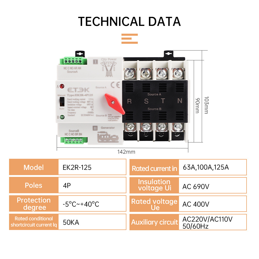 ATS ETEK EK2R 4P  Din Rail Single Phase 63A/100A/125A  220VA C PC class Automatic Transfer Switch