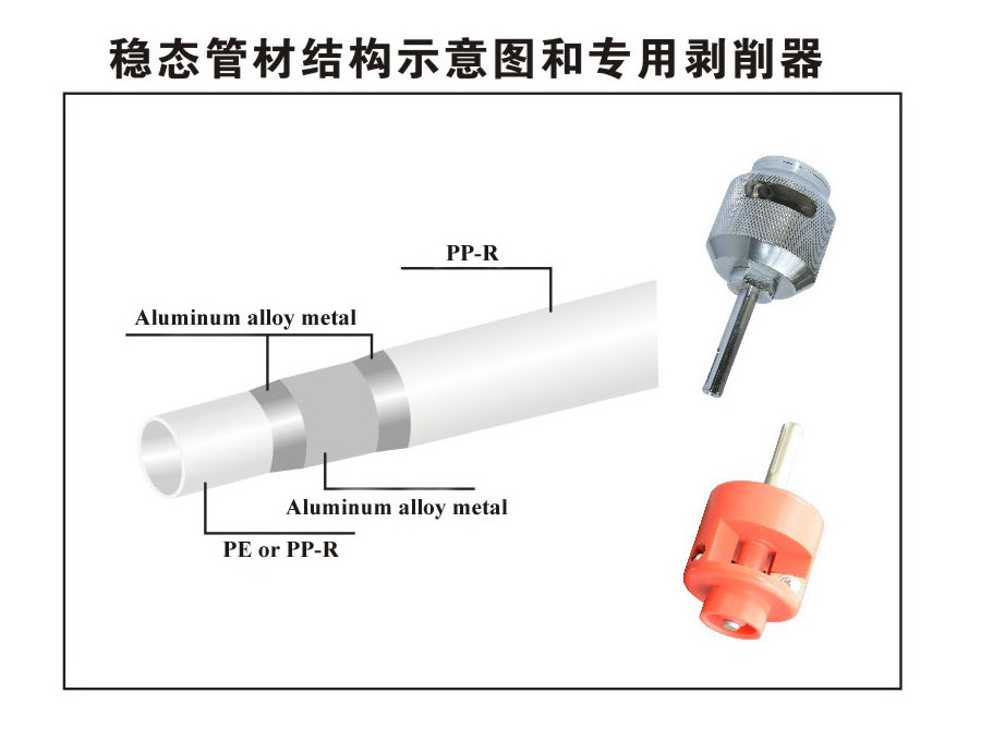 factory outlet overlap pex gas pipe pe-al-pe pipe for gas