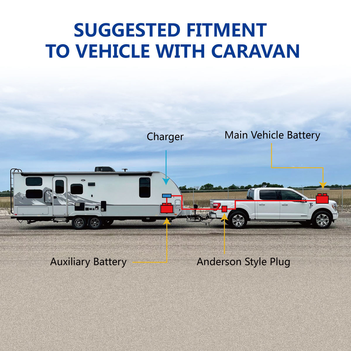 12V DC to DC Solar trickle Charger, Battery maintainer Portable Power  for Car, Motorcycle, Boat, ATV, Marine, RV, Trailer