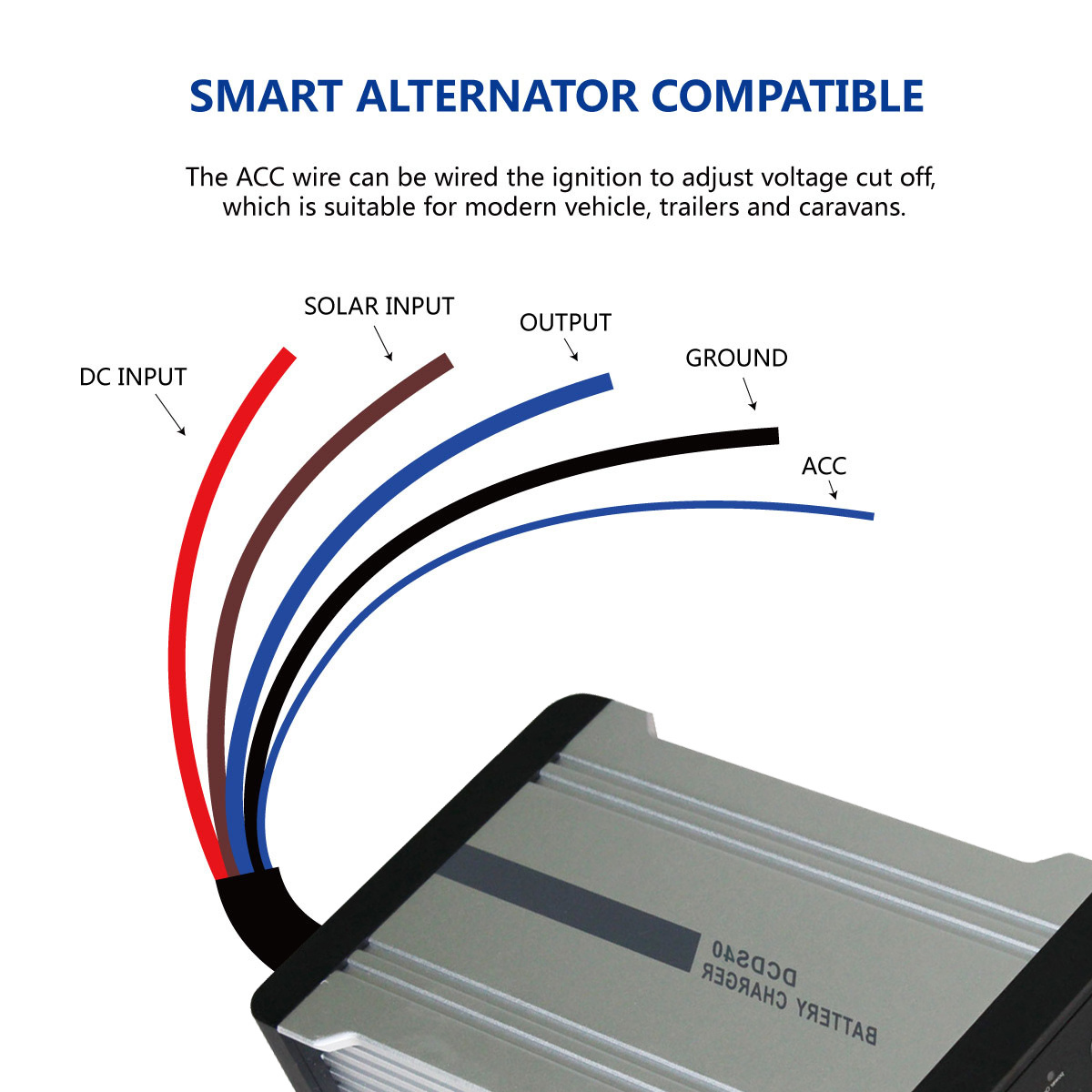 12V DC to DC Solar trickle Charger, Battery maintainer Portable Power  for Car, Motorcycle, Boat, ATV, Marine, RV, Trailer