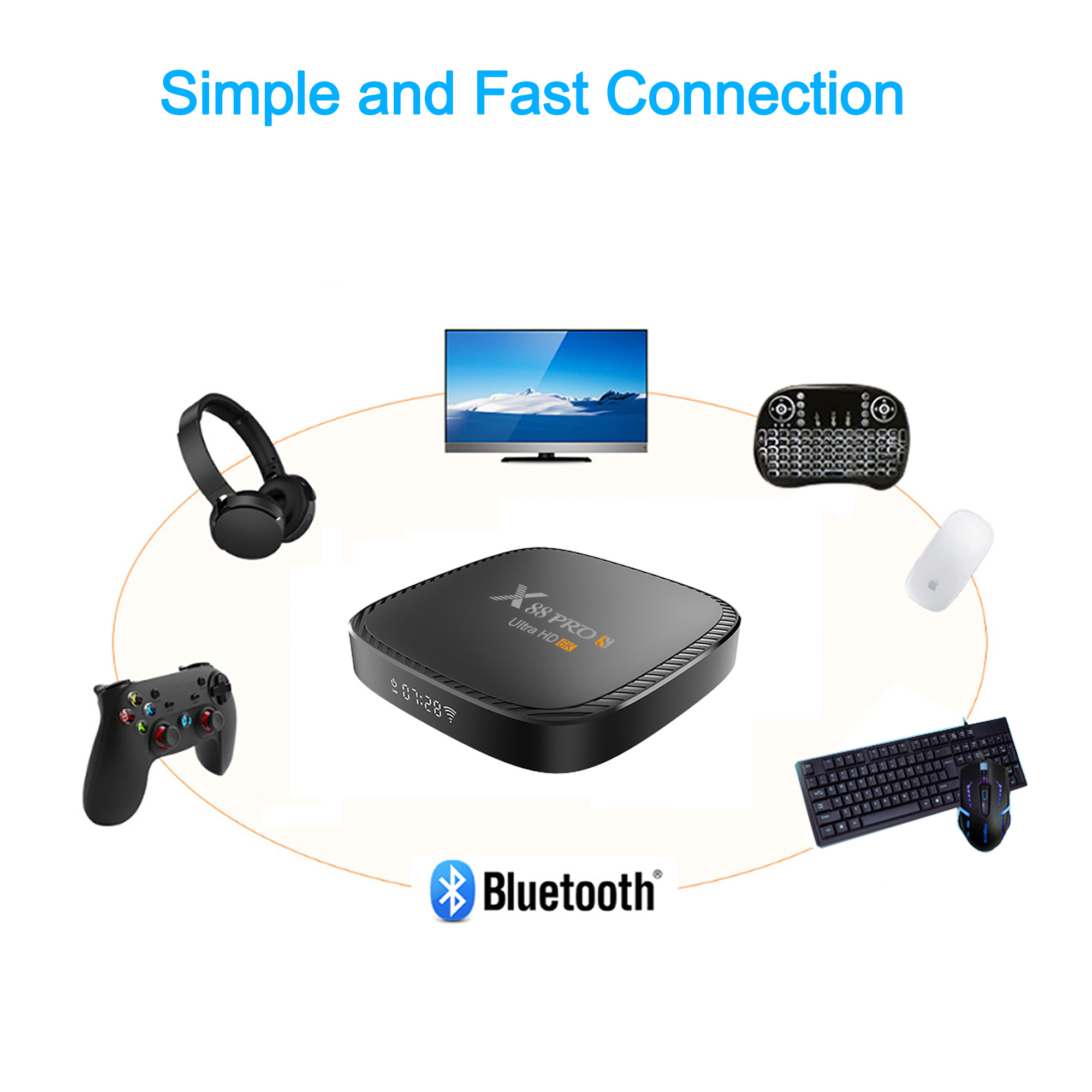 Android TV Boxes X88 Pro H616 4gb 64gb Android TV Box 2.4G/5G WIFI X88 Pro S Android 10 Smart TV Box