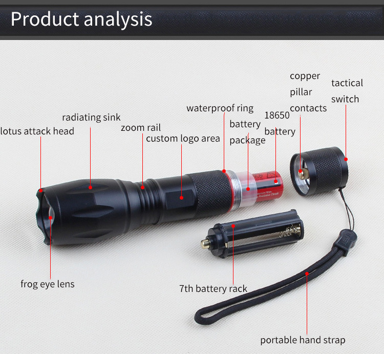 2020 Professional Flashlight T6 Telescopic Zoom Strong Light Long-range LED Focusing Flashlight Outdoor Riding Walking