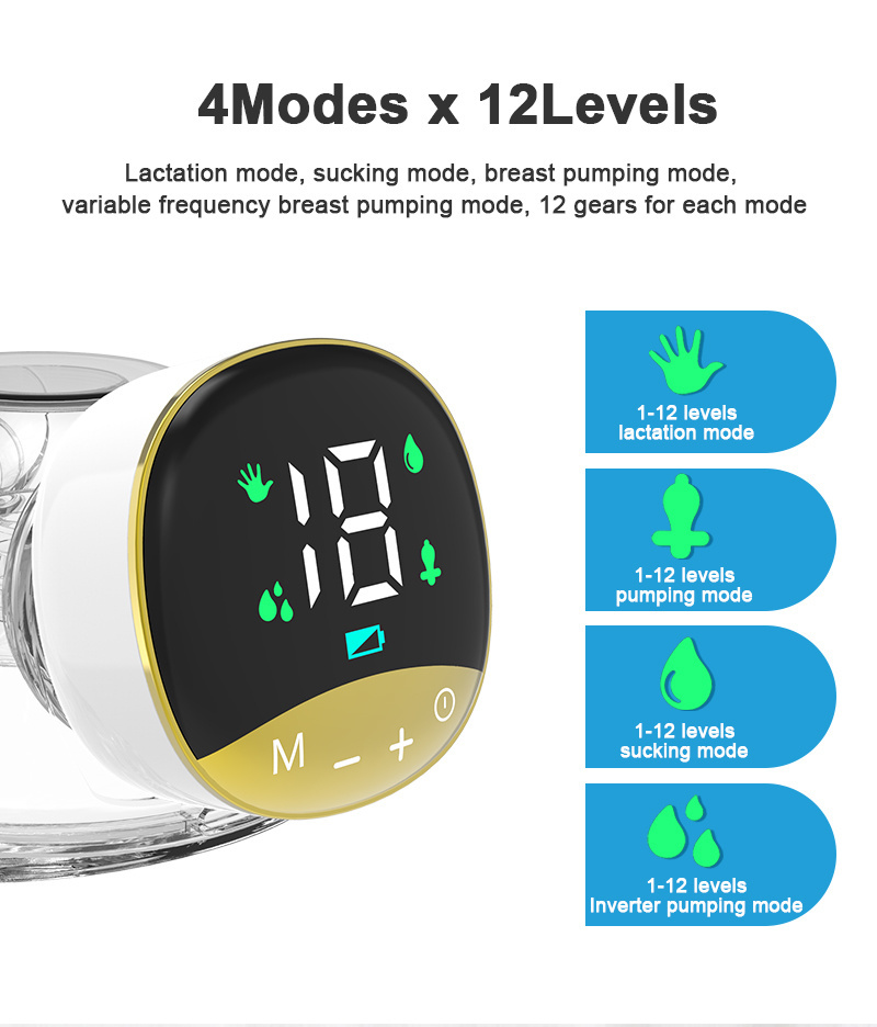 Electric Breast Pump with Built-In Battery and LED Screen for Easy Monitoring During Pumping Sessions