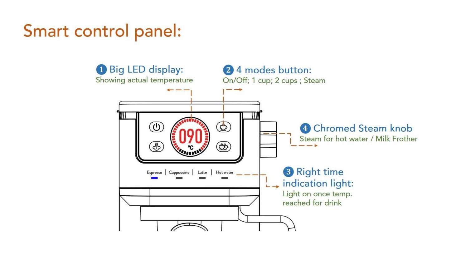 Digital Espresso 20 Bar Removable water tank Stainless Steel 1350W Home use Household Coffee Maker