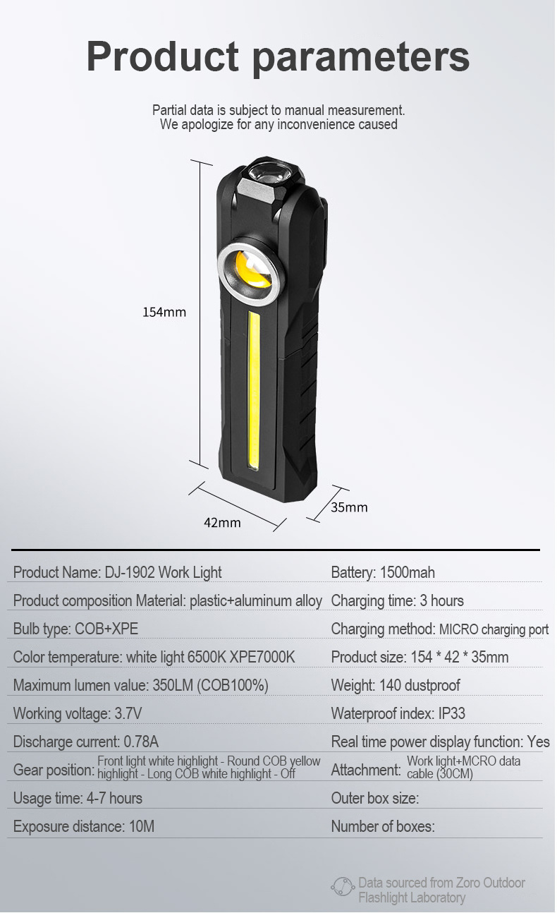 Flashlight Uv Inspection Handheld Hanging Emergency Lamp Magnetic Rechargeable Flexible Inspection Work Light