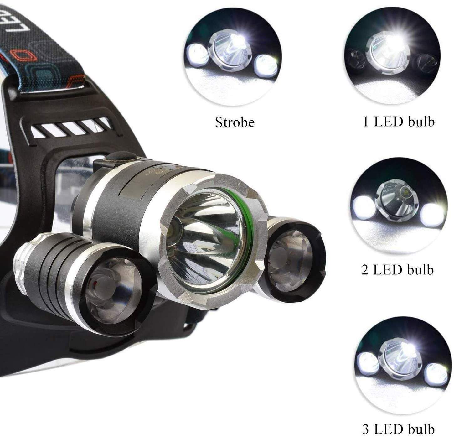 Wholesale Powerful Waterproof Emergency Lights Usb Zoom Head Lamp Faros Cob Led Headlamp