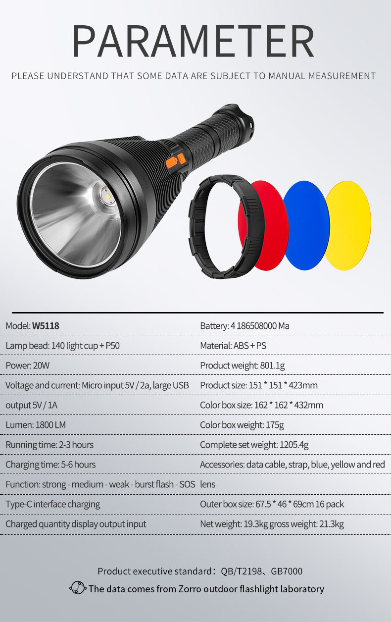 Spotlight Search Light Rechargeable Long Distance Waterproof Super Power Laser Zoom Cob Flashlights Camping