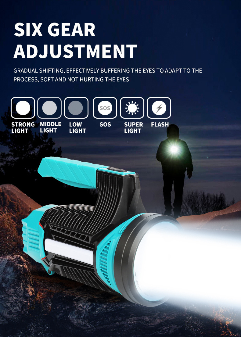 Outdoor High Powerful Super Bright Spotlight 8H Runtime Usb Torch 2200Lumen Led Flashlight Handheld Searchlights