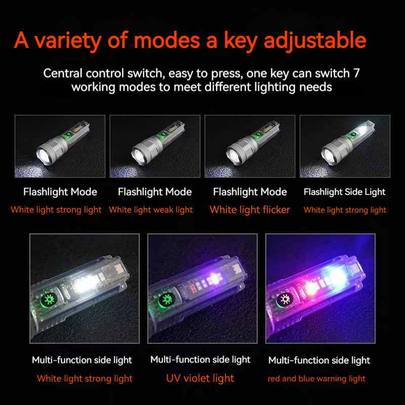 Outdoor Strong Light Rainproof Zoomable Usb Rechargeable Aluminum Mini Edc Lanterna Keychain Flashlight