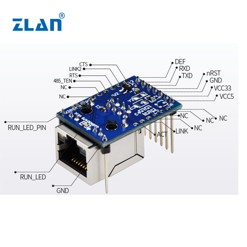 ZLSN3007S TTL super port UART integrated input serial to ethernet converter module