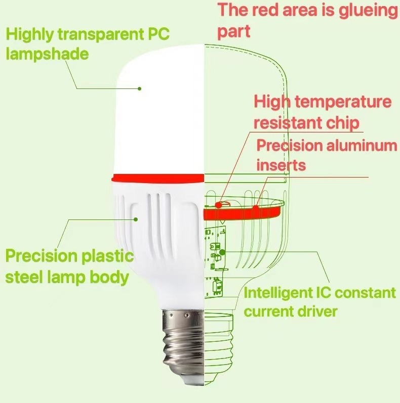 LED bulb glue protective cover bubble housing assembly accessories lamp with aluminum substrate metal plastic clear bulb glue