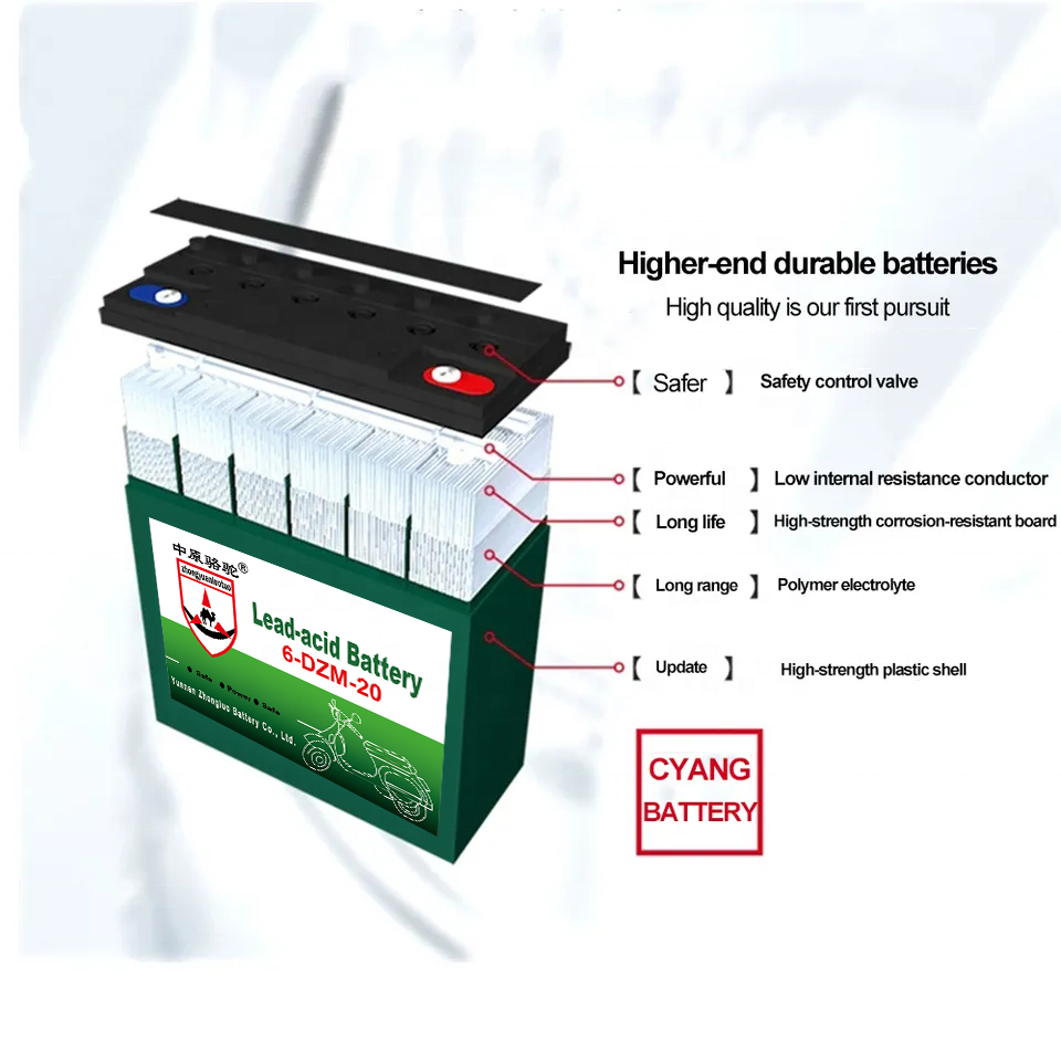 Deep Cycle 12V20Ah 6-DZM-20 Rechargeable Dry Charged Sealed AGM GEL Lead Acid Batteries for Motorcycle