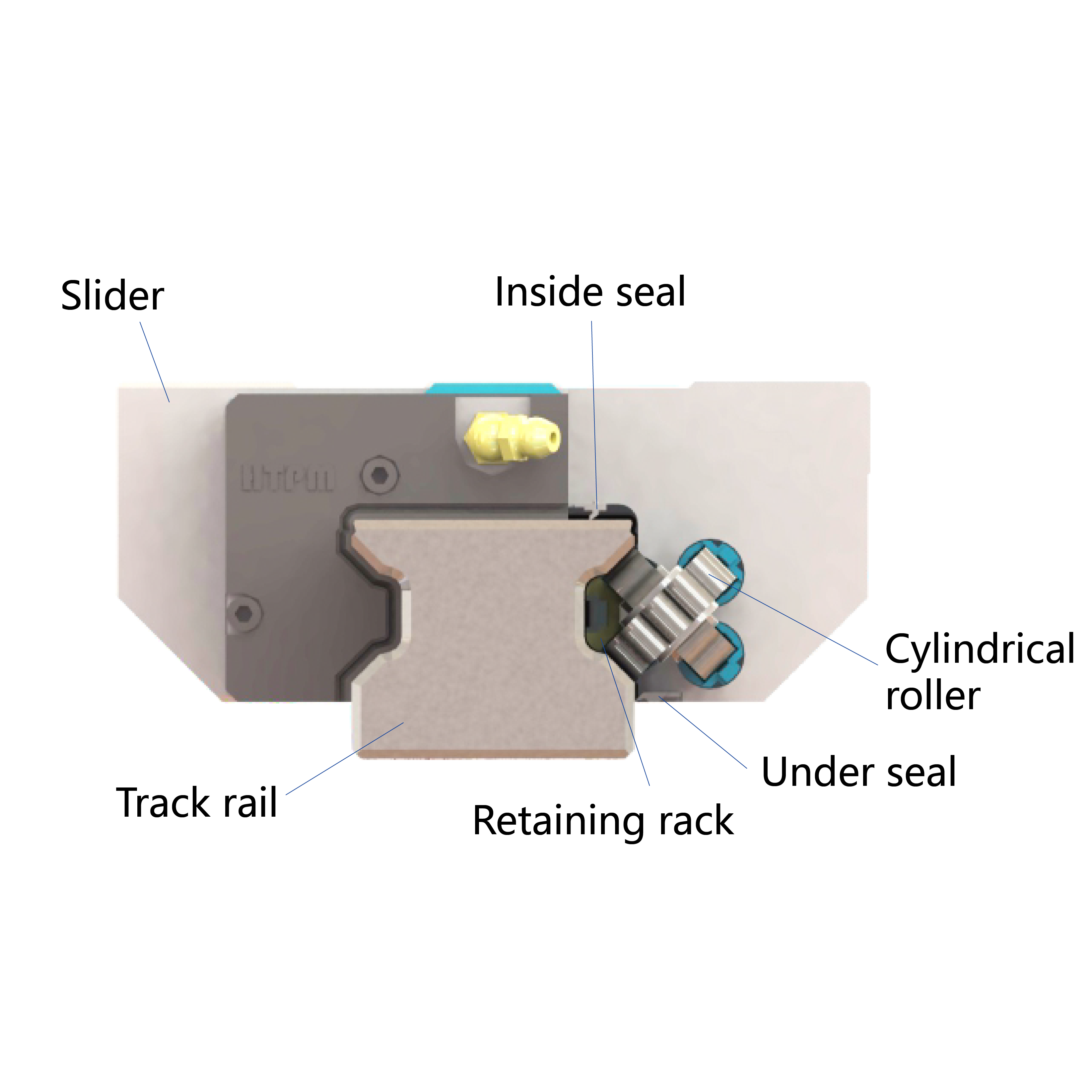 LRG15 LRG20 LRG25 LRG35 LRG45 linear guide rail rider slider used for CNC machine