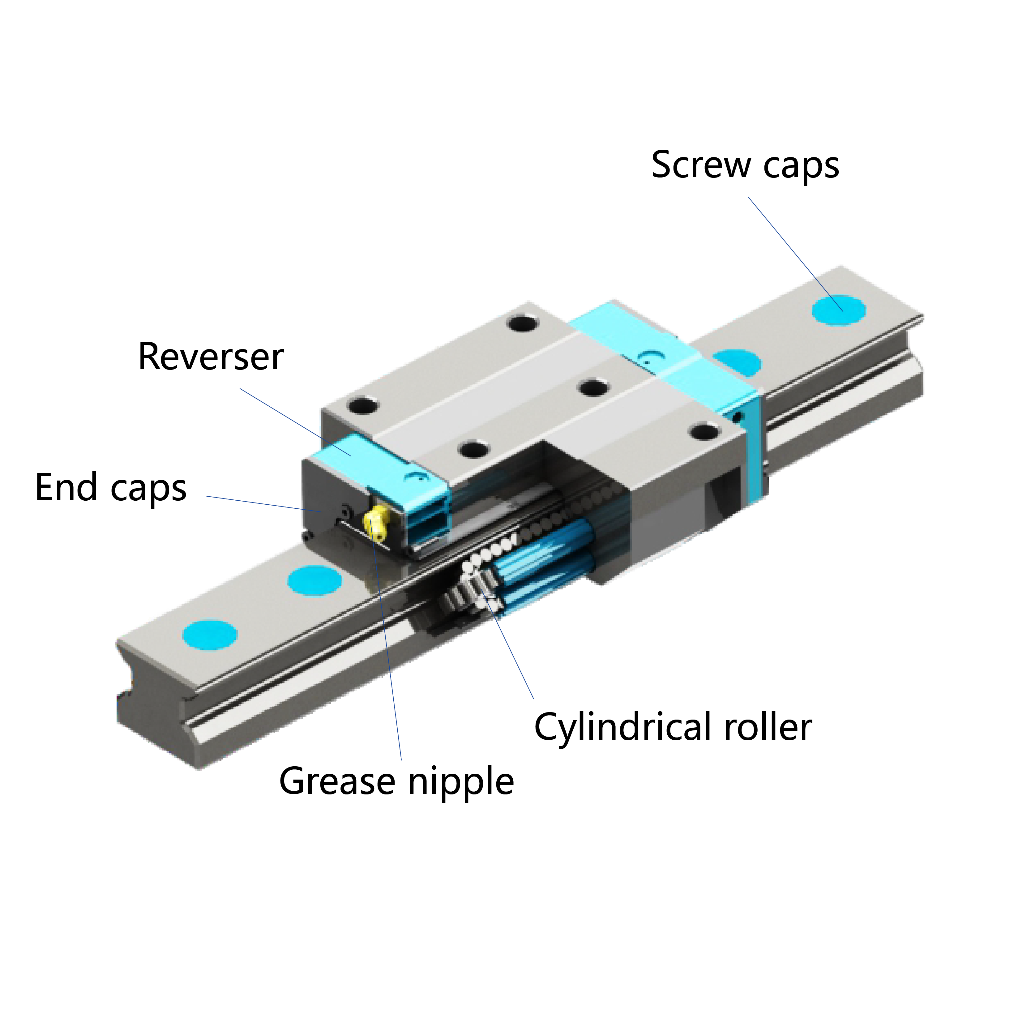 roller linear guide rail cnc router parts for CNC System Customized Length XYZ linear motion guide blocks rail