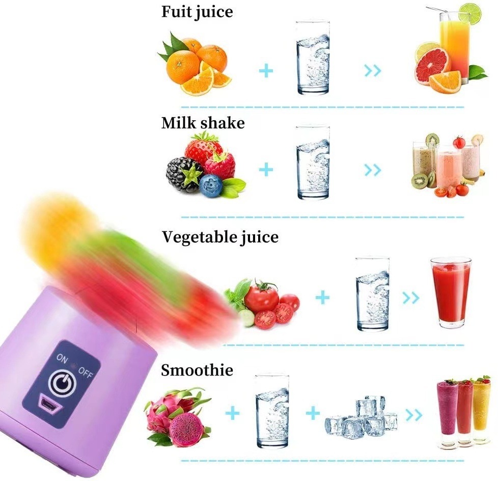 Portable Electric Blender Mini Fruit Juice Mixer USB Electric Juicer Cup Fruit Smoothie Milk Shake Small Blender With 6 Blades