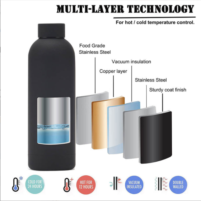 350ml 500ml 750ml Drinking Thermos Hot Water Bottle Tumbler Small Mouth Stainless Steel Insulated Water Bottle