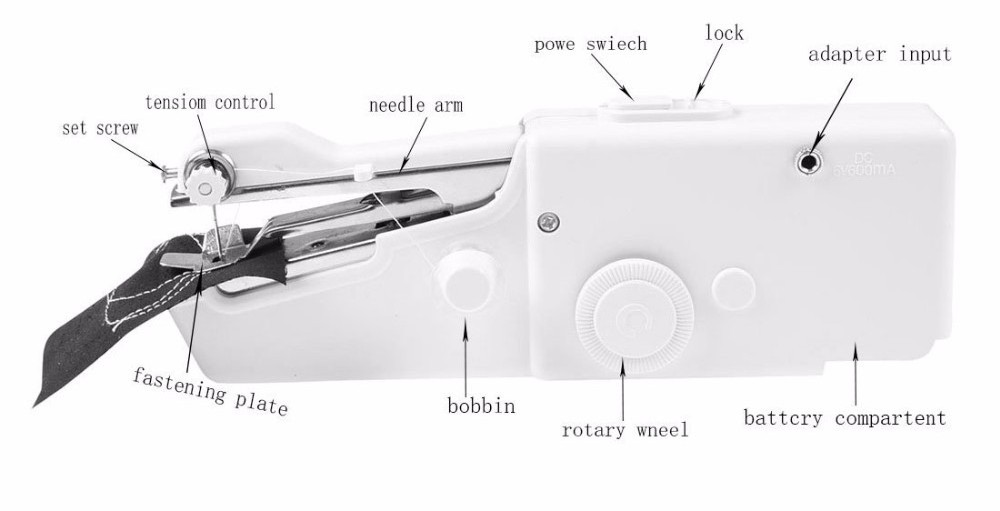 Handheld Manual Mini Sewing Machine Electric With Table Butterfly A Small Portable Embroidery Sack Household Price Non Woven Bag