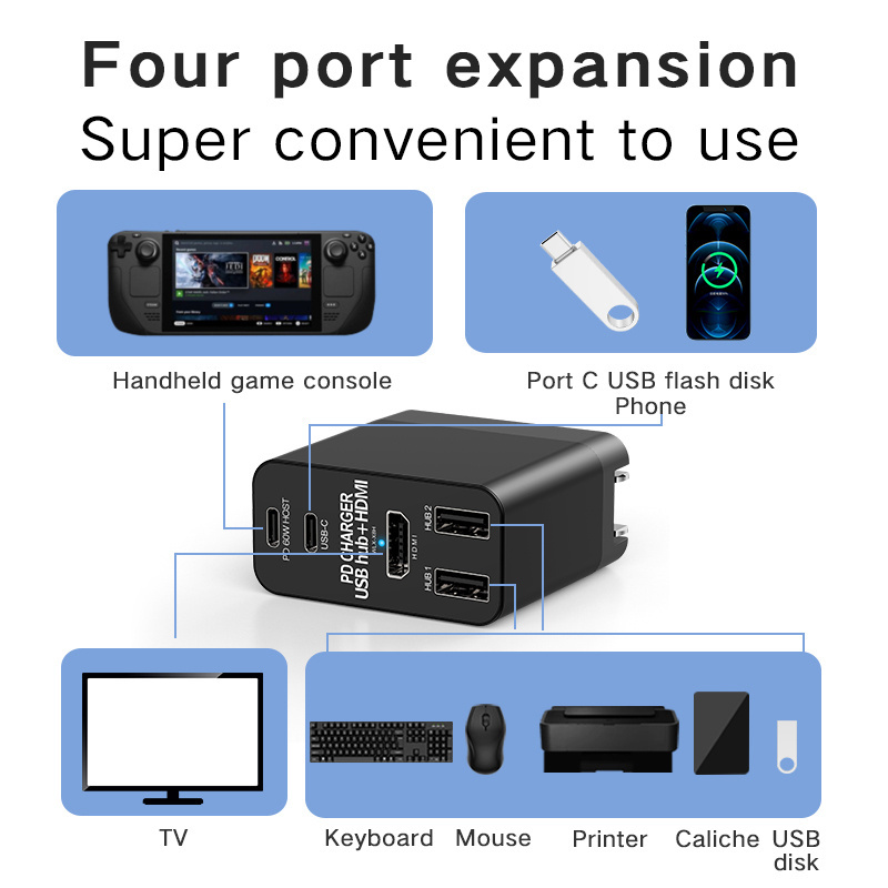 65W GaN Charger 5 Port Power Hub USB 3.0 PD Type C Mobile Fast Charger GaN Adapter HDM 4K Laptop Docking Station USB Hub