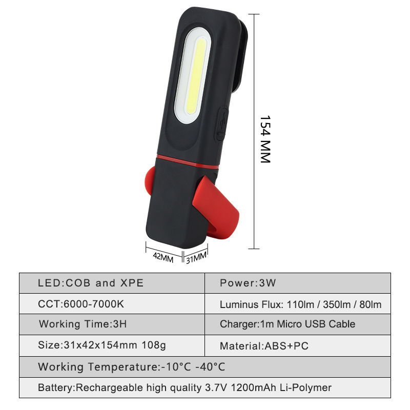 ZG/M1001 Hand Held USB Cable Working Light Car Detailing Inspection Lighting Flashlight for Car Polishing