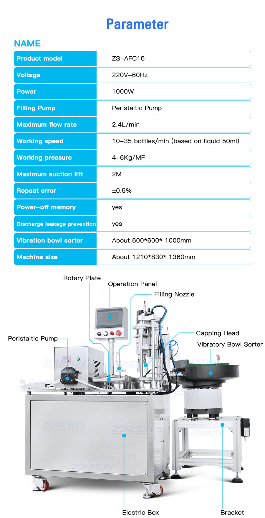 ZONESUN ZS-AFC15 Automatic Monoblock Essential Oil Nail Polish Perfume Small Bottle Liquid Filling Capping Machine