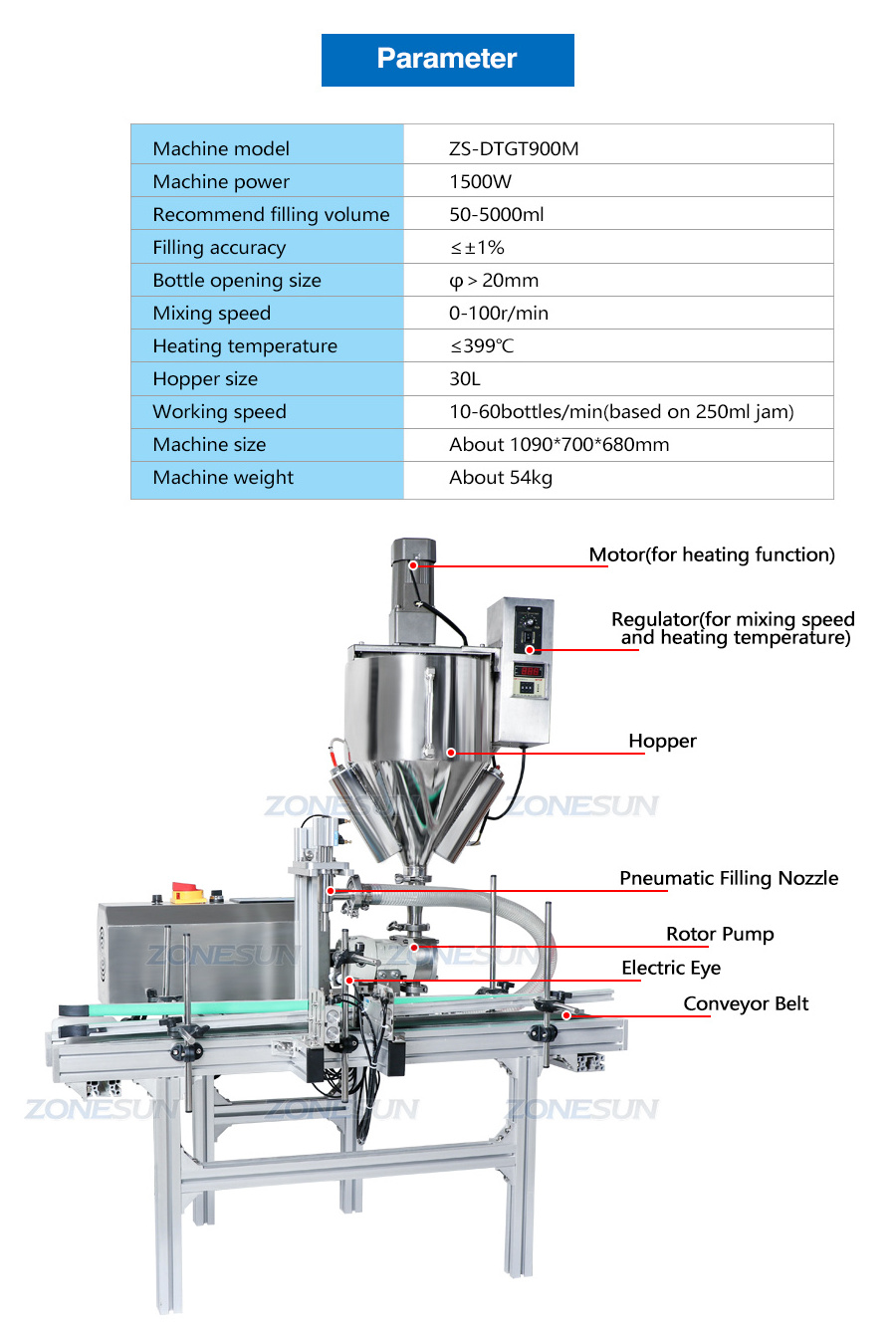 ZONESUN Automatic Rotor Pump Honey Chocolate Peanut Butter Filler Olive Oil Lotion Face Cream Jam Bottle Paste Filling Machine