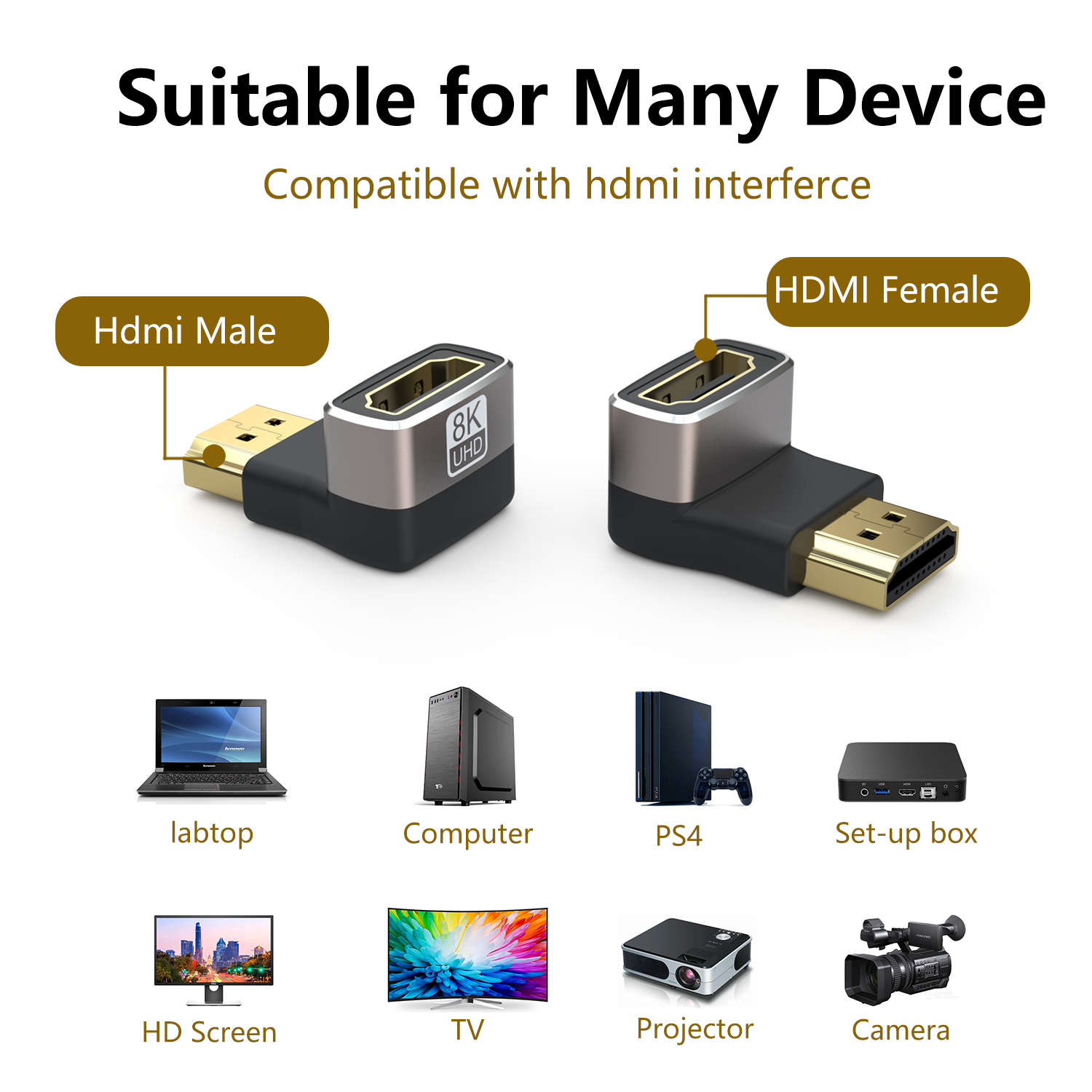 HDMI 90 Degree Adapter Right Angle Up Male to Female Adapter 8K HDR HD Compatible with Laptop UHD TV Monitor PS5 PS4