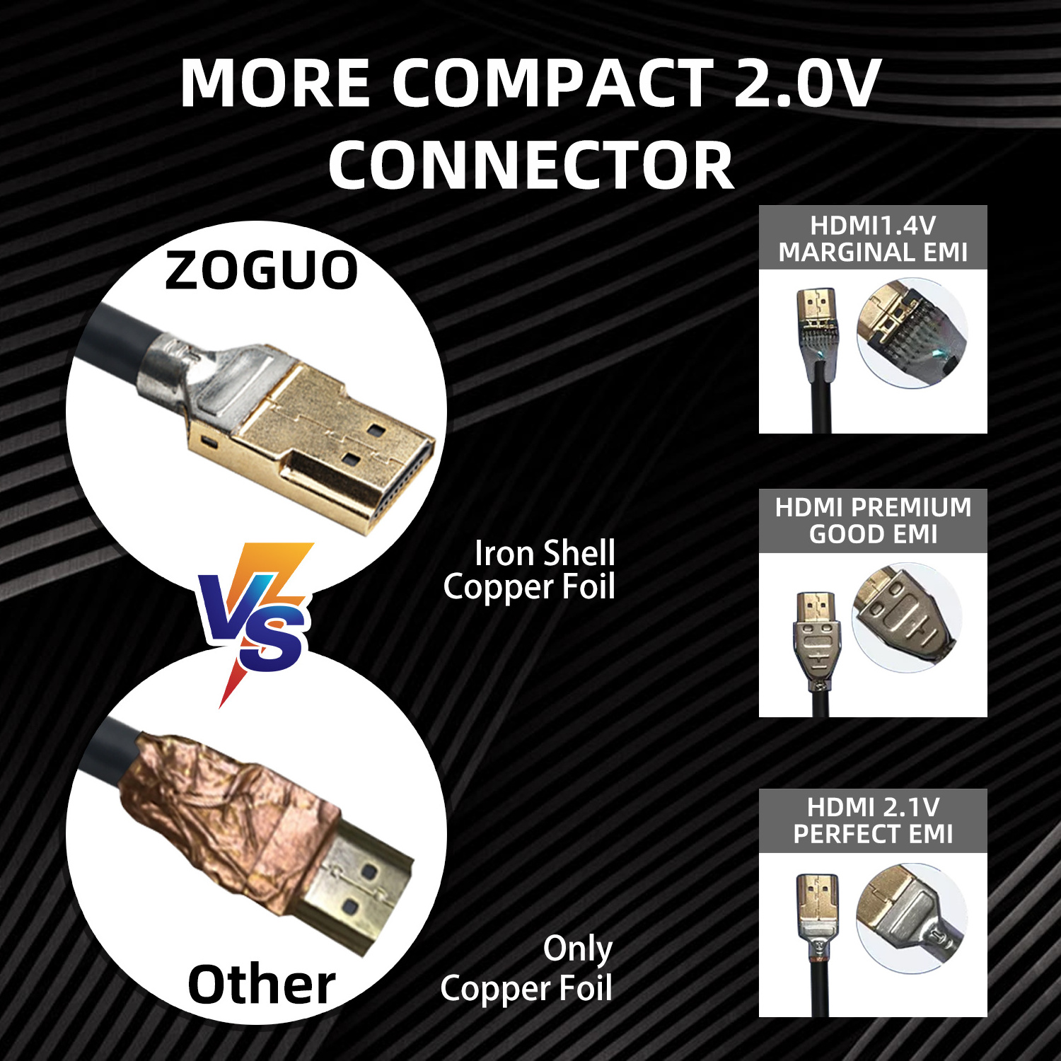 High-Speed 18Gbps HDMI 2.0 Cable 24K Gold-Plated Connectors Supports 4K@60Hz All HDMI Devices Android Computers Printers Tablets