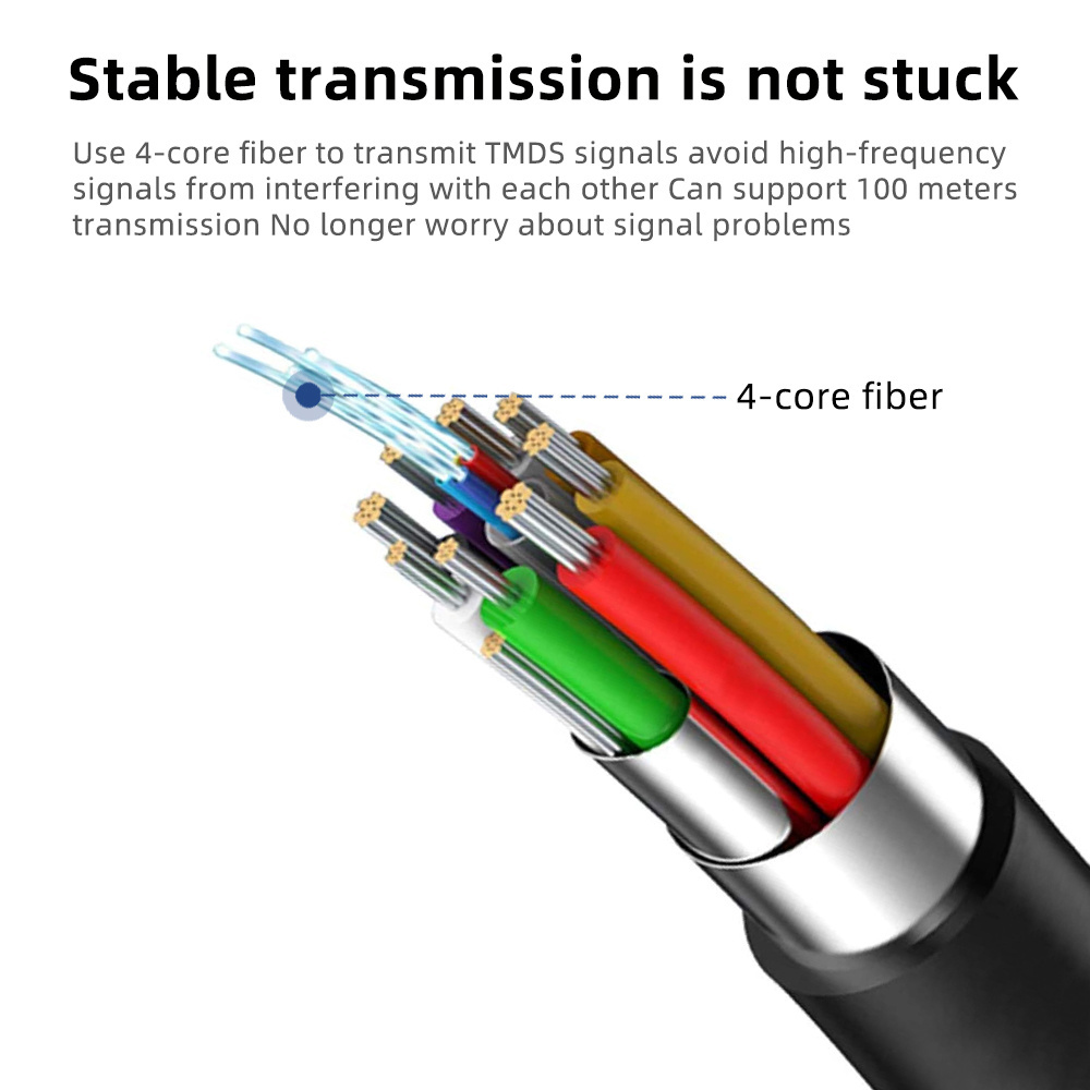 Customization Multimedia 8K Active Optical Cable AOC 8K HDMI Cable