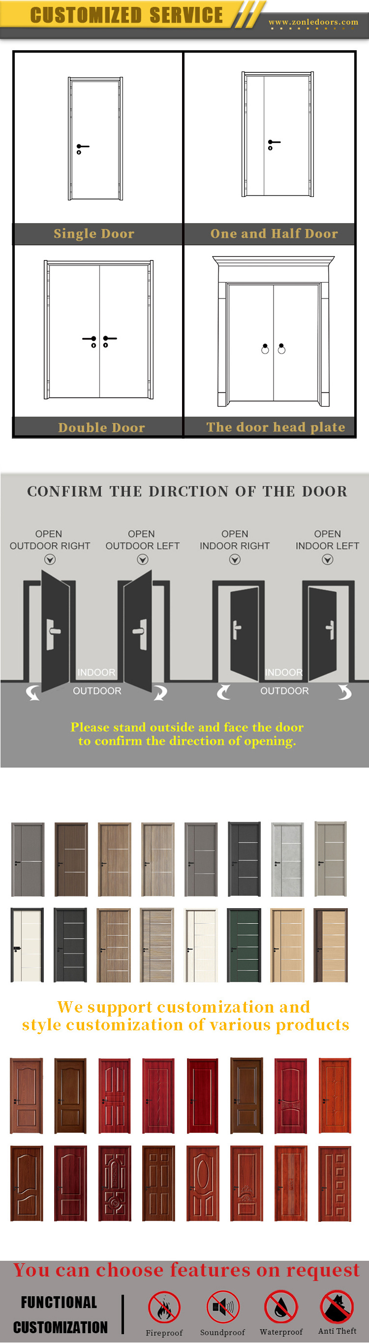 Simple Other OAK White Primed 6 Panels Soundproof Door Solid Composite Wood Melamine Interior Doors Design Price