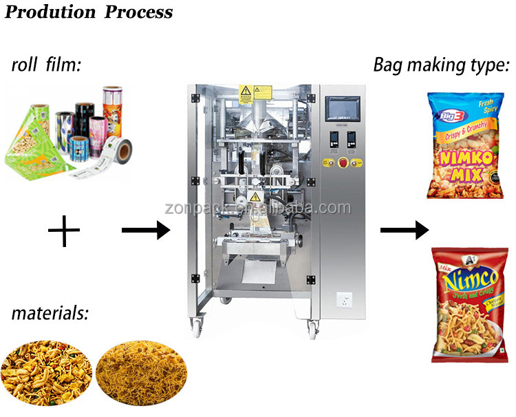 Multi-Function Weighing Vertical Food Snacks Packaging Potato Chips Packing Machine