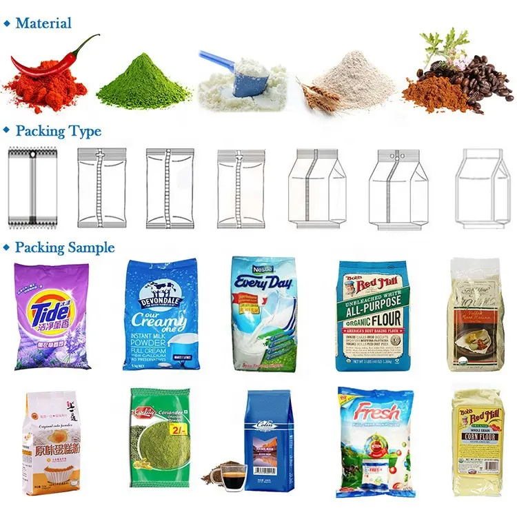 Automatic Vertical 1kg 2kg 3kg Washing Powder/ Detergent Powder Filling Packing Machine