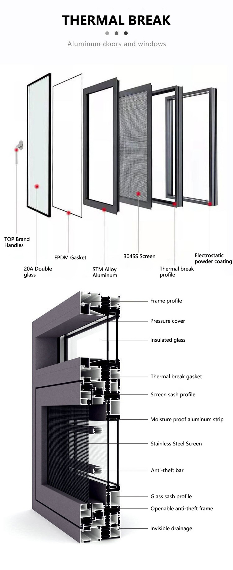 Zonron Modern Bathroom flush glass door Narrow Frame Casement Aluminum Ribbed Glass Door Interior Kitchen Swing Doors