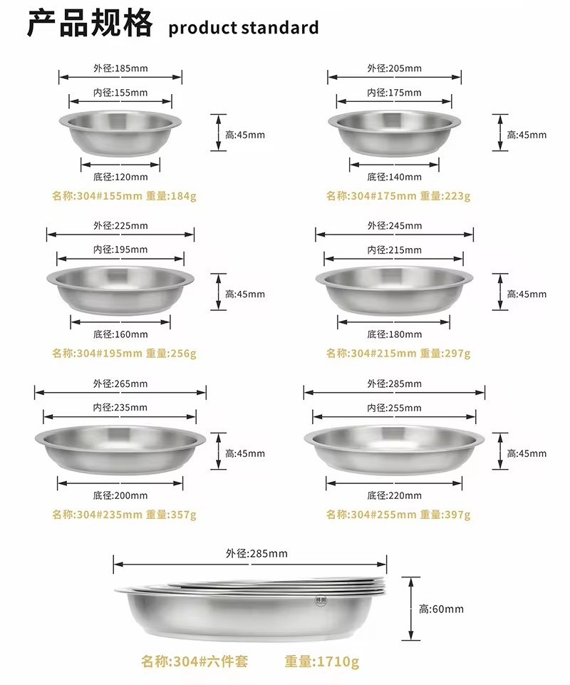 Stainless Steel Dinner Plate Round Dessert Plate Feeding Serving Camping Salad Plate for Outdoor Travel BBQ