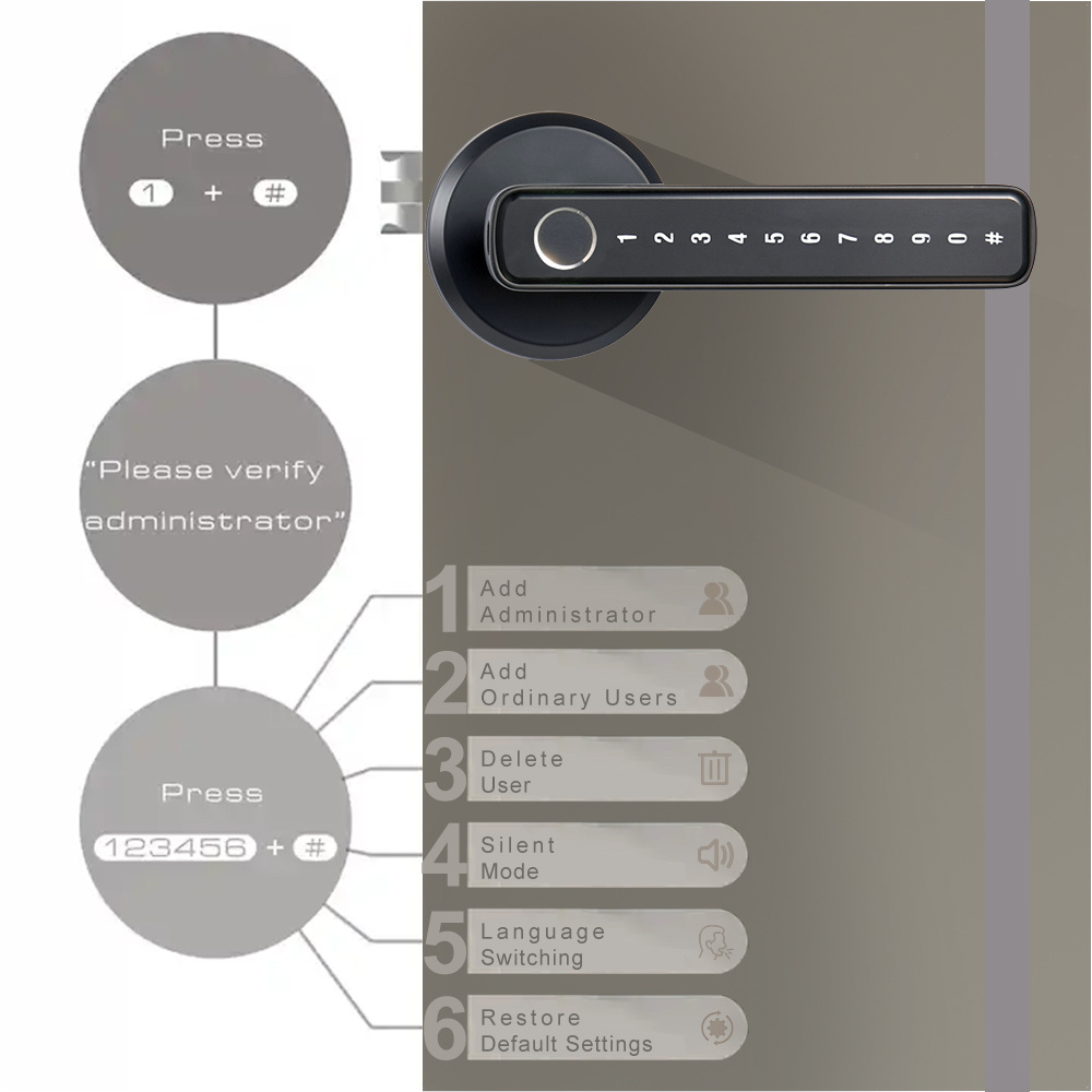 Fingerprint Door Lock Tuya App smart Door fingerprint handle pass word fingerprint door lock biological recognition lock