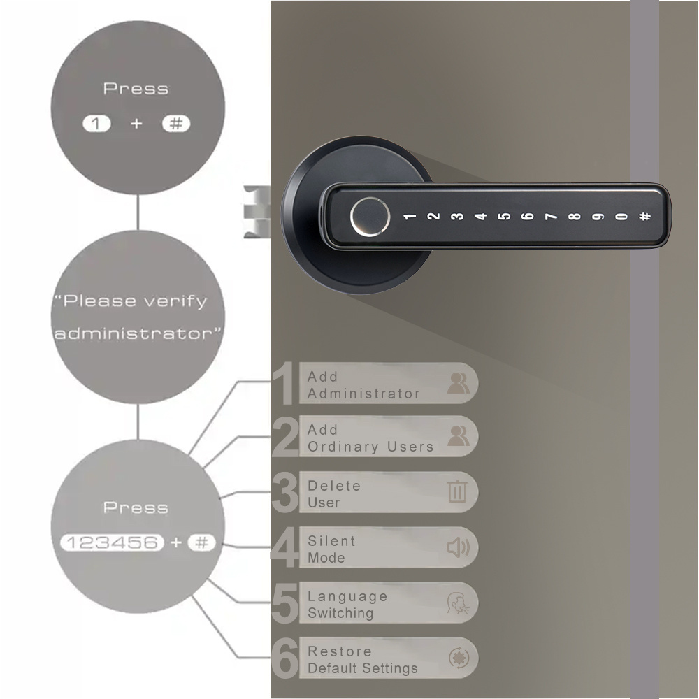 Electric Handle Lock Tuya Smart Home Door Lock Biometric Fingerprint Lock Cerradura Inteligente Con Huella Digital