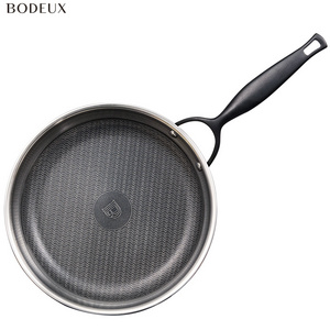 Wholesale Selling Kitchen Stainless Steel Non Stick Frying Pan Set Wok Pan Coating Cookware Frying Pan