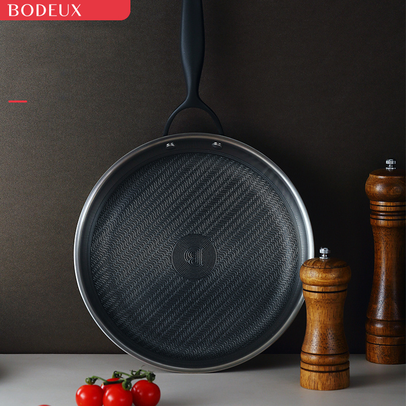 Wholesale Selling Kitchen Stainless Steel Non Stick Frying Pan Set Wok Pan Coating Cookware Frying Pan