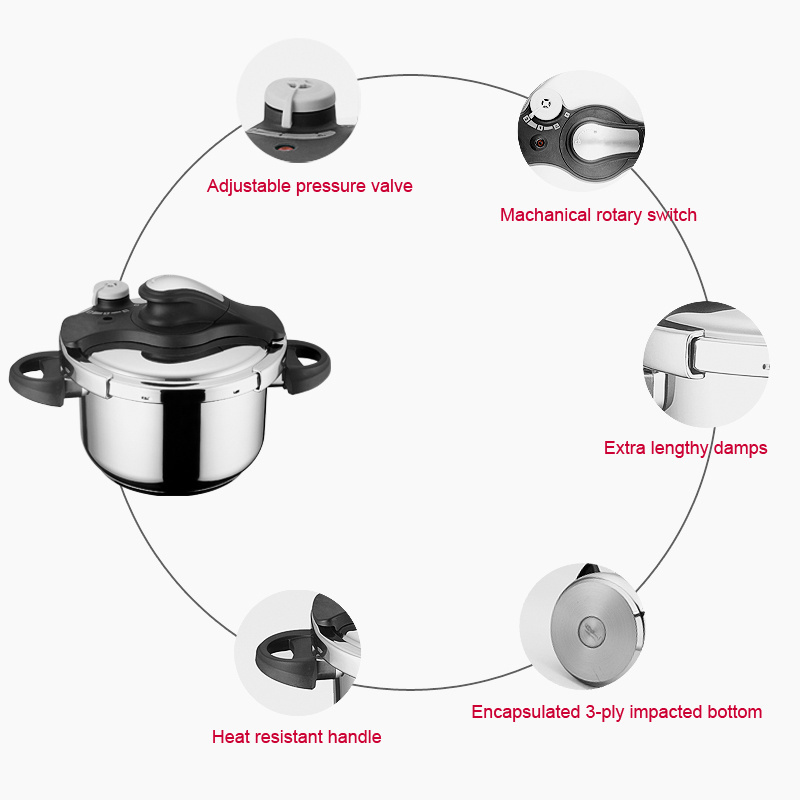 Professional Manufacturer Kitchen  Induction Use Stainless Steel Pressure Cooker with Bakelite Handle