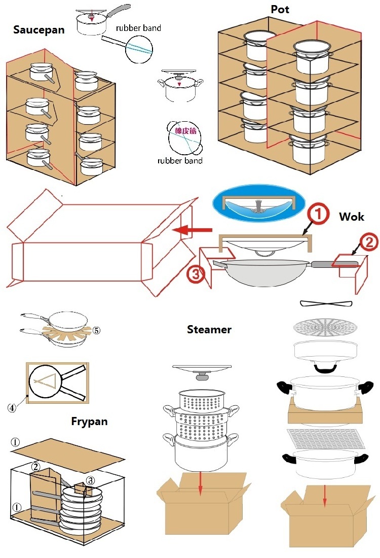 Customization Stainless Steel Cookware Sets Kitchen Accessories Stainless Steel Casserole Soup & Stock Pots