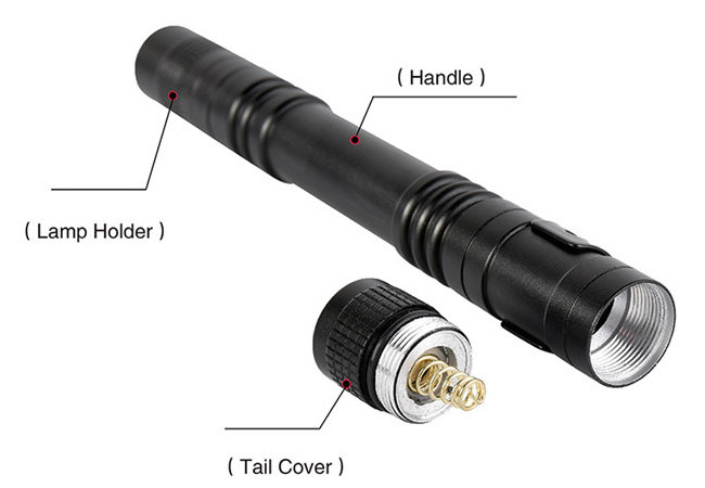 Aluminum Waterproof Tactical Mini Handheld Torch Medical Pen Light Flashlight With Clip