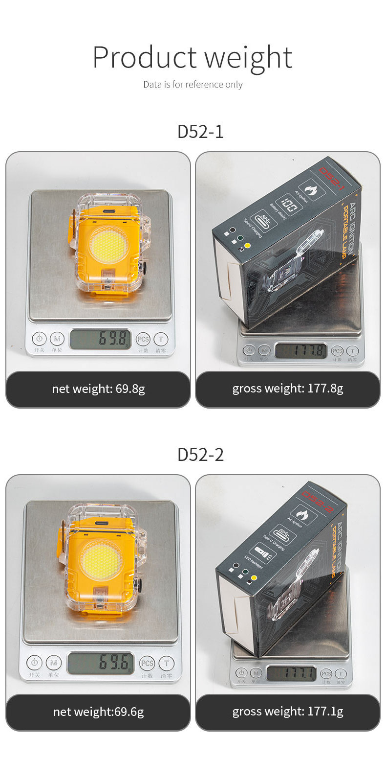 Wholesale Cob Led Keychain Worklight Waterproof Double Arc Inspection Repair Lamp Luxury Big Lighters