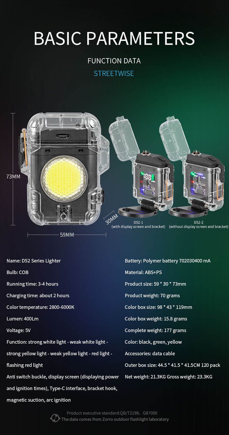 Wholesale Cob Led Keychain Worklight Waterproof Double Arc Inspection Repair Lamp Luxury Big Lighters