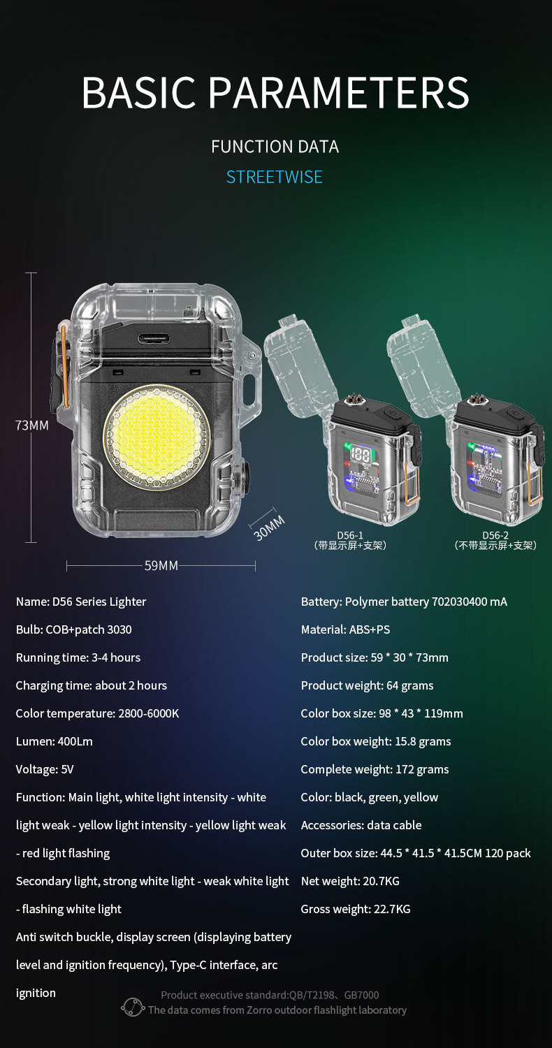 2023 Camping Portable Transparent Spark Usb Waterproof Custom Cigar Electrig Arc Lighter With Light