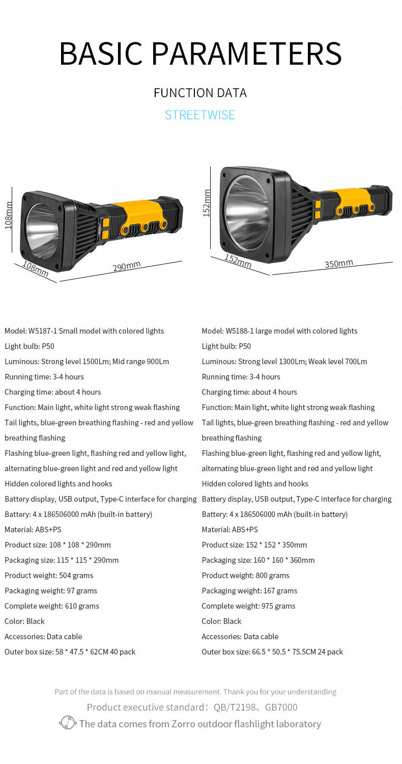 Manufacturers Aluminum Powerful Lighting Waterproof Outdoor Marine Led Solar Searchlights