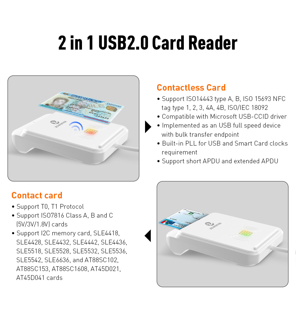 2024 ZOWEETEK Higher Quality Access Control Card Readers NFC RFID Card Reader USB 2.0 / Type-C IC ID Credit Card Reader Writer